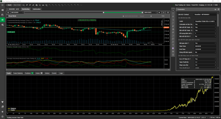 Logo „Smart Trending Bot Pro”